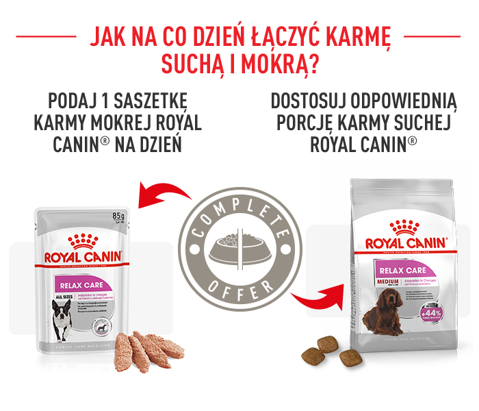 ROYAL CANIN CCN Medium Relax Care karma sucha dla psów dorosłych, ras średnich, narażonych na działanie stresu